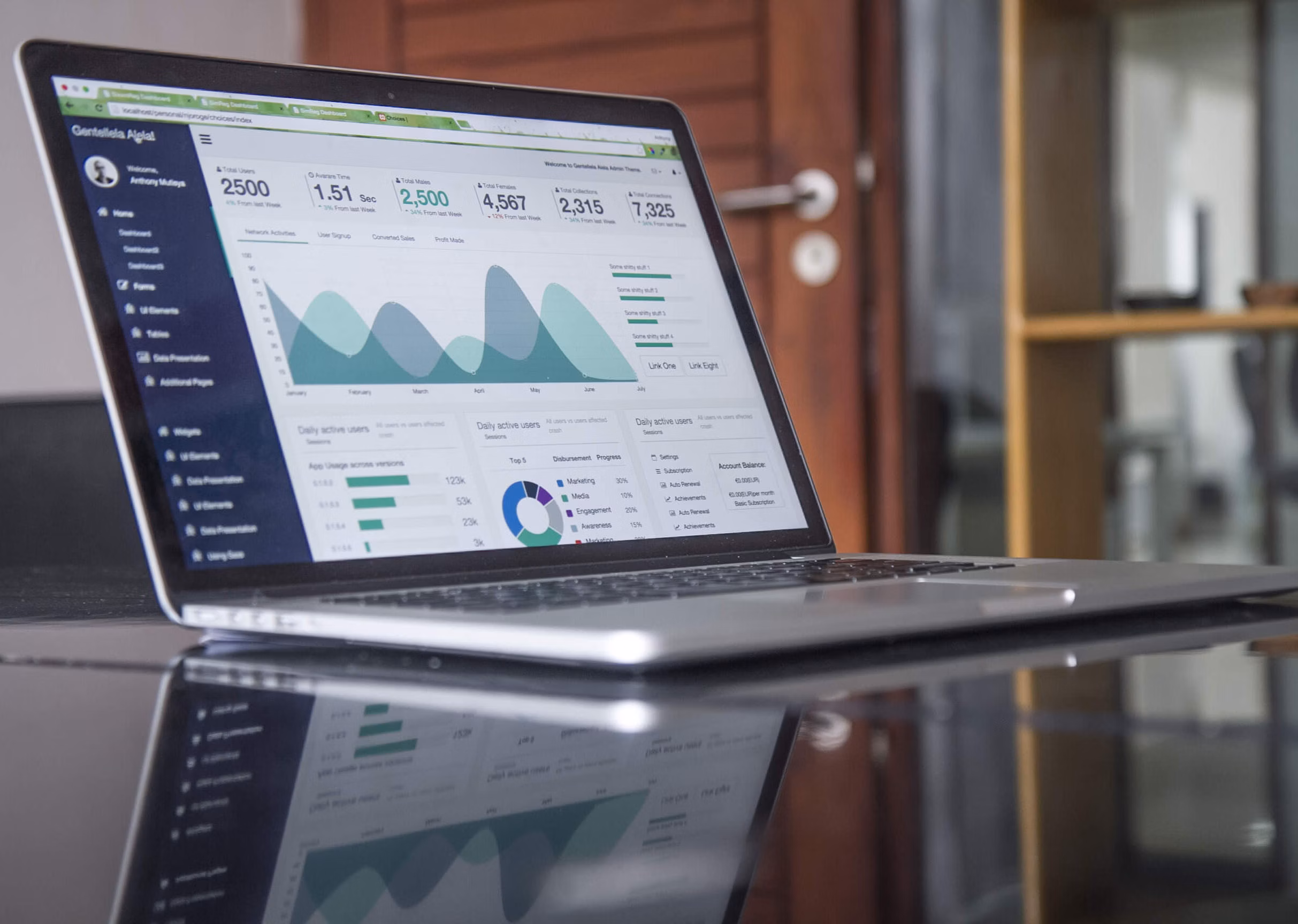 The Ultimate Guide to Shopify Store Maintenance